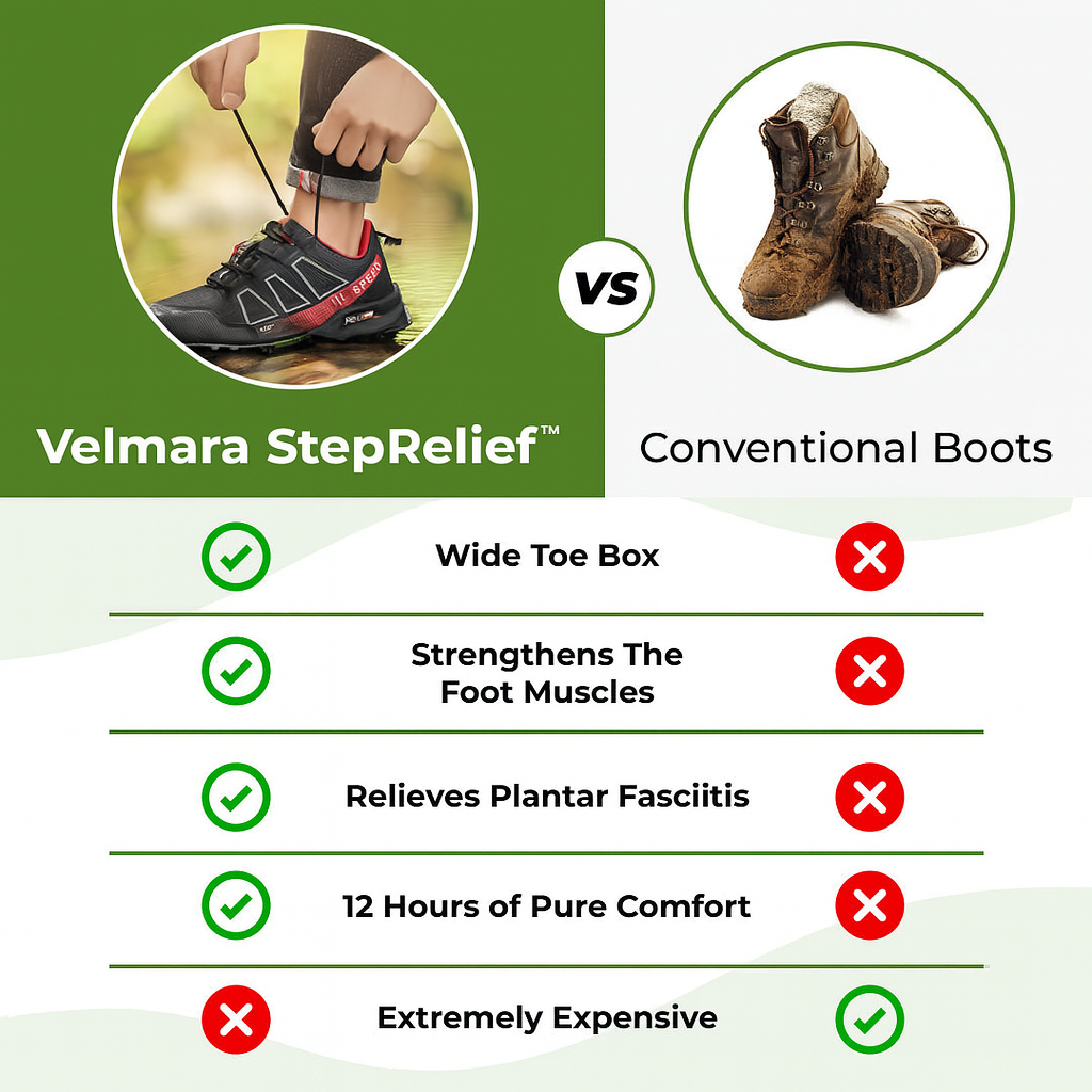 BLIVO StepRelief™ - Orthopedic Hike Balance Shoes
