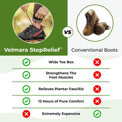 BLIVO StepRelief™ - Orthopedic Hike Balance Shoes